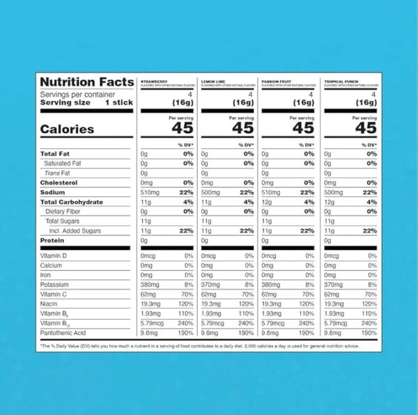 Liquid I.V.® Hydration Multiplier® - Concord Grape - Hydration Powder Packets